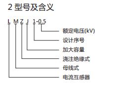 怎么知道选多大的电流互感器,电工科目二实操考试电流互感器