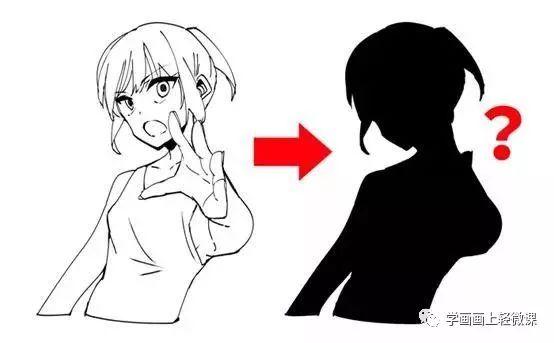 动漫人物的动作怎么画,画人物动作姿势