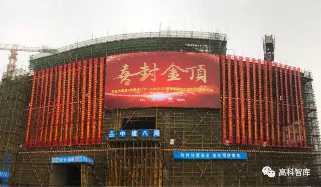 中国大陆面板产线的投资情况,新增十条生产线