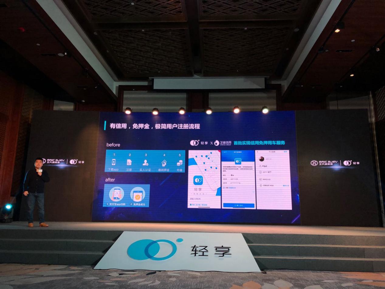 去旅游用什么共享汽车,旅游共享电动车