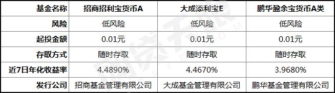灏忚崏閾惰鏄瑙勯摱琛屽悧,灏忚崏閾惰