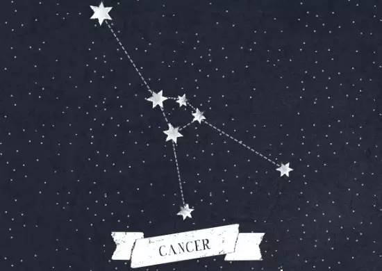 2020年下半年12星座大全,最全的12星座解析好准