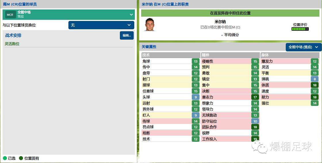 给你的战术小贴士：4-2-3-1