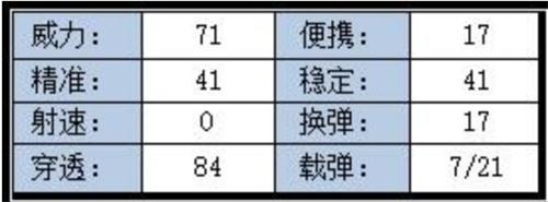 cf手游m200狙击枪普通版怎么获取,cf手游m200幻神是轻狙还是重狙