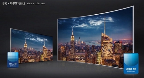 三星曲面55寸电视换屏多少钱,20款精选的曲面电视推荐