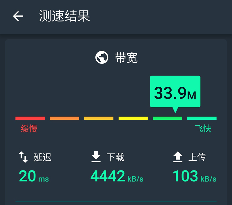 360路由器p1与小米路由器4c对比,360路由器p3和v2有什么区别