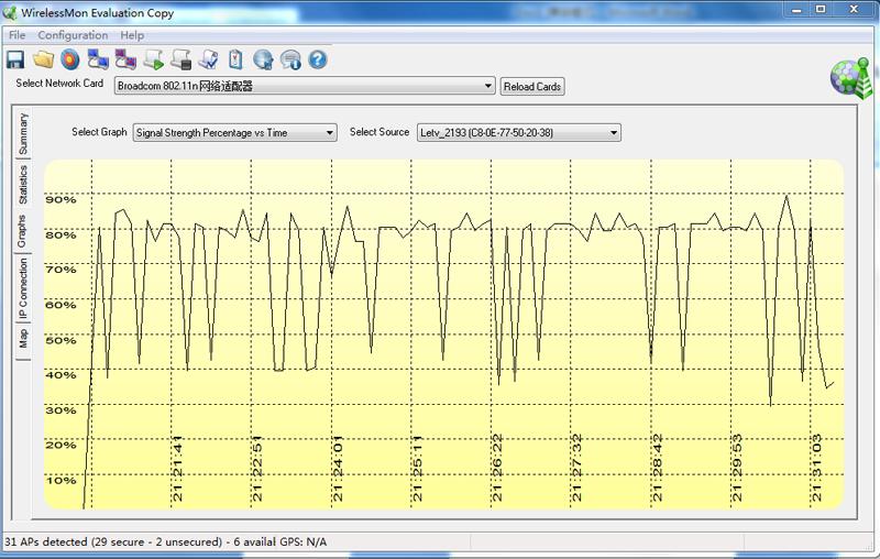 360路由器p1与小米路由器4c对比,360路由器p3和v2有什么区别