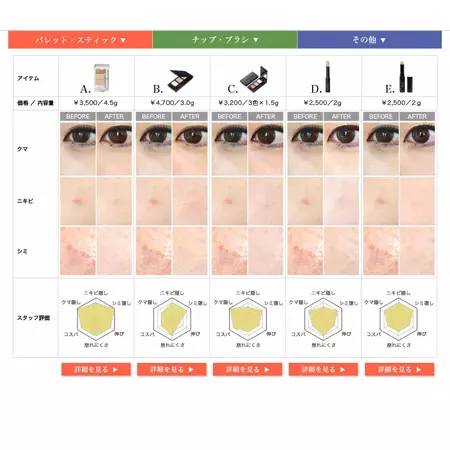 9个网站带你摆脱现状,九个高质量实用网站
