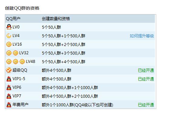 qq群引流拉人秒进如何做到,qq群拉人频繁解决方法教程