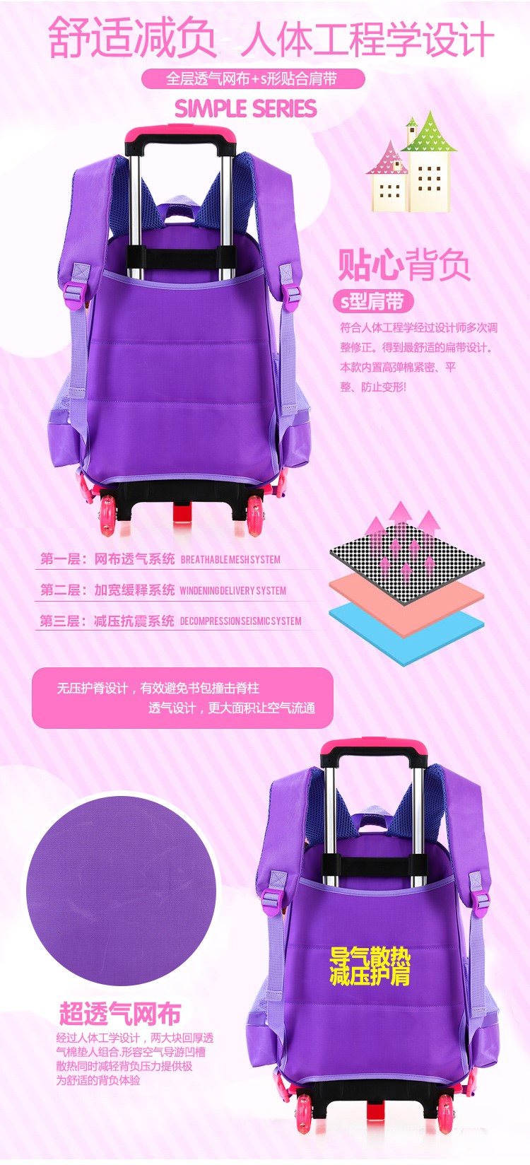 书包太重危害骨骼发育,孩子背很重的书包危害