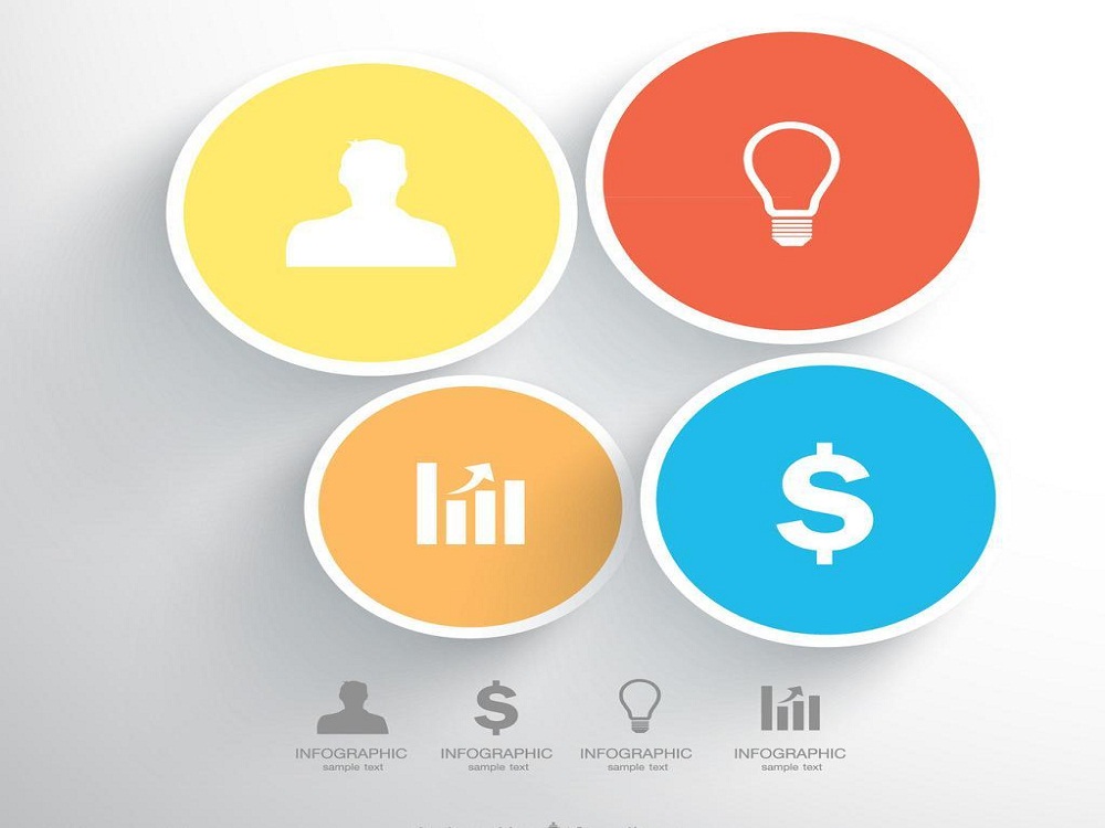 手淘首页兵家必争之地,百度空间网络营销