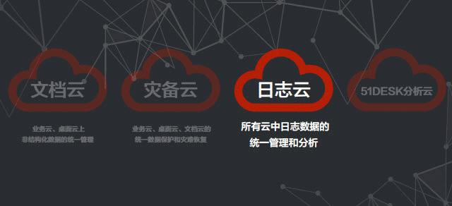 从“JUSTDOIT”看传统IT公司的云转型