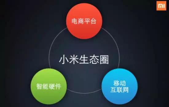 脑洞企业视频,脑洞企业名