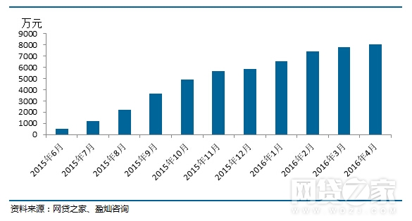 炳恒集团2018兑付过本金吗,2024炳恒什么时候开始兑付