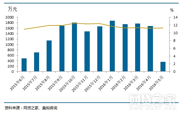 炳恒集团2018兑付过本金吗,2024炳恒什么时候开始兑付