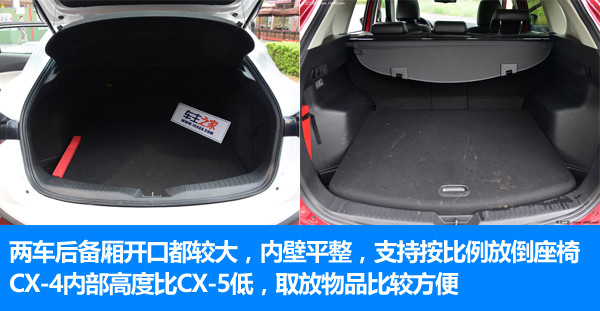 马自达cx-30和cx-5差多少钱,马自达cx-5与同级别车对比