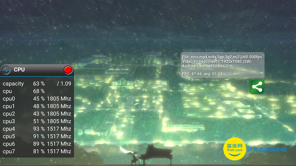 麒麟955有多强,麒麟955芯片性能排行