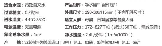 哪一款净水器便宜还实惠,哪种净水器既好用又便宜