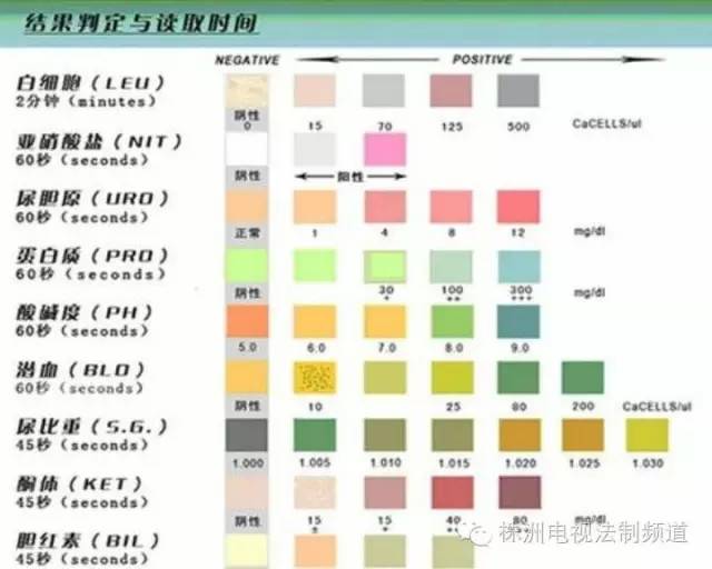 微商卖各种母婴用品到底是真是假,微商母婴东西真吗