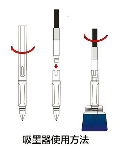 钢笔的各种尖区别,钢笔的种类图片大全