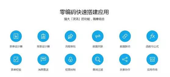 众麦商家进阶工具大合集