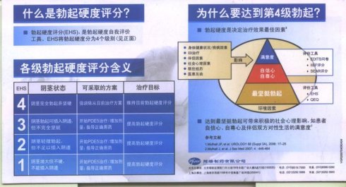 话题：丁丁不是你想硬，想淫就能硬！