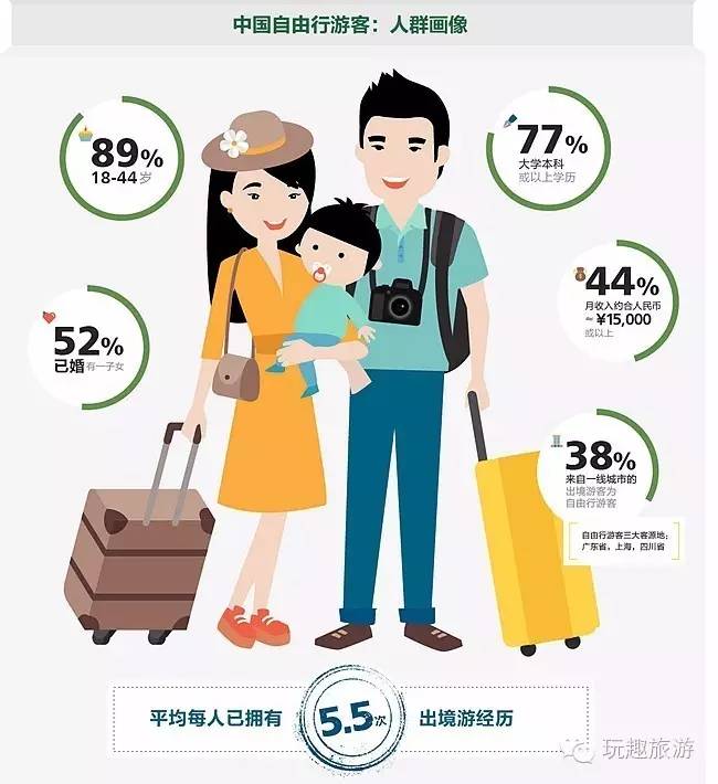 亚龙湾风水,海南三亚亚龙湾风水讲解