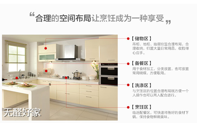 橱柜定制测量注意事项,定制橱柜上门安装费用