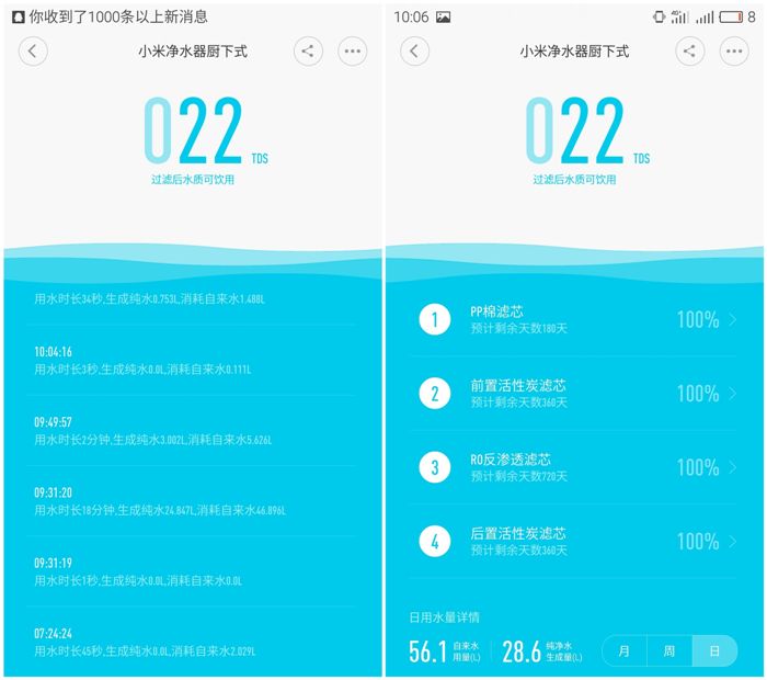小米厨下净水器600g能用400g的不,小米净水器家用净水机600g厨下式