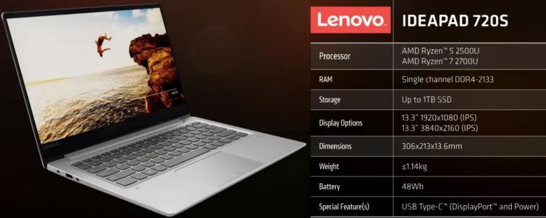 amdryzen52600,性能媲美i7的i5