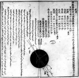 古人对月食的解读,古代月食现象作出解释