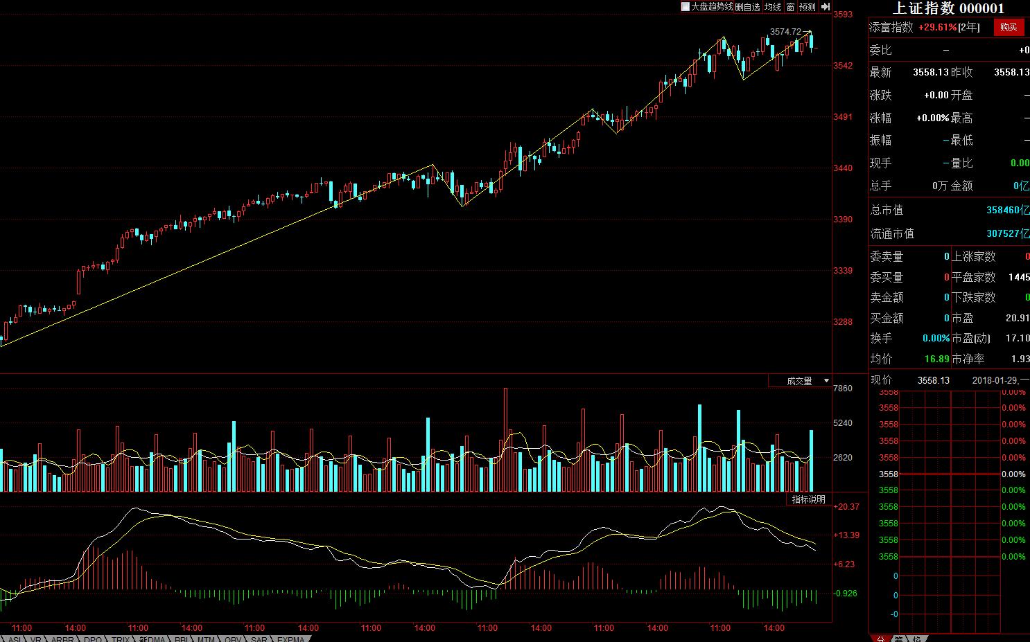 股市主力的布局思路,股市策略视频大全