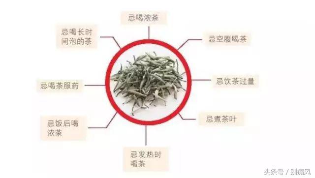 喝什么茶对治疗痛风有帮助,痛风病患者喝什么茶最好