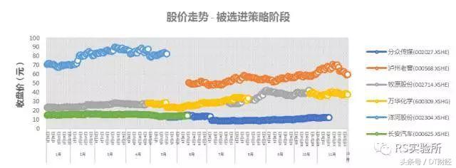 鏃犳儳澶х洏鍖洪棿闇囪崱,鏃犳儳澶х洏闇囪崱
