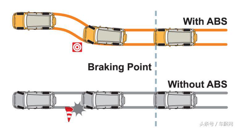 传祺ga5混动报绝缘故障维修,传祺ga5报系统故障请联系维修