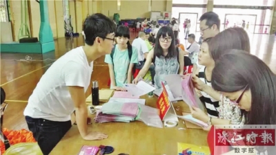 面谈时间安排,调剂时间冲突怎么办要拒绝吗