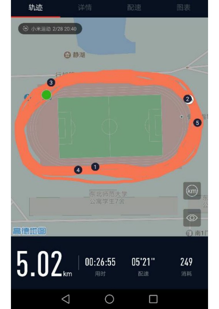跑步小白刚开始跑步腿痛,跑步小白第一次完成全马