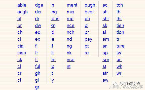 世界上最棒的英文,世界最好用的学习网站