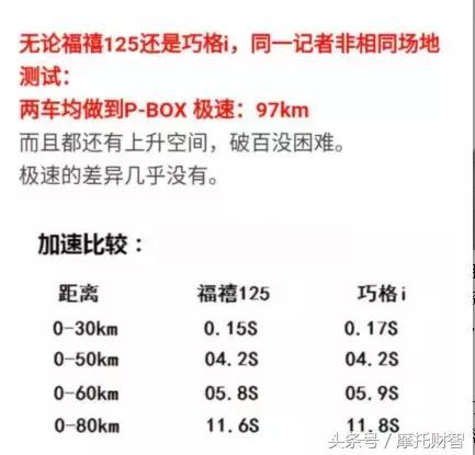 王牌对王牌比低音,王牌对王牌银碳