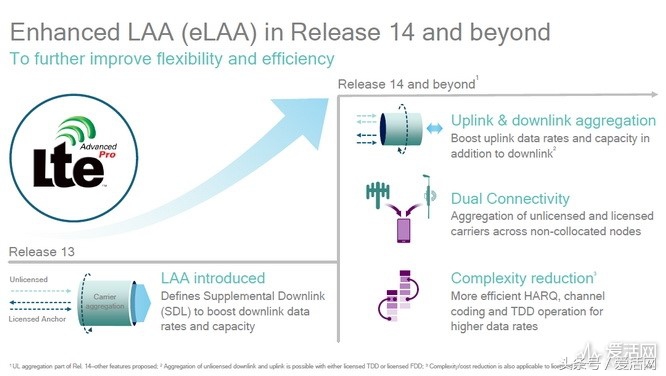 千兆网为什么有一个5g选项,千兆和5g有什么区别联系