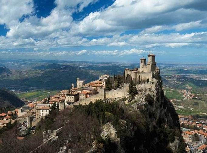 世界上最小足球场,世界上五小国家