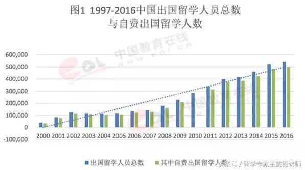 非你莫属澳洲海归女硕士,女海归求职非你莫属