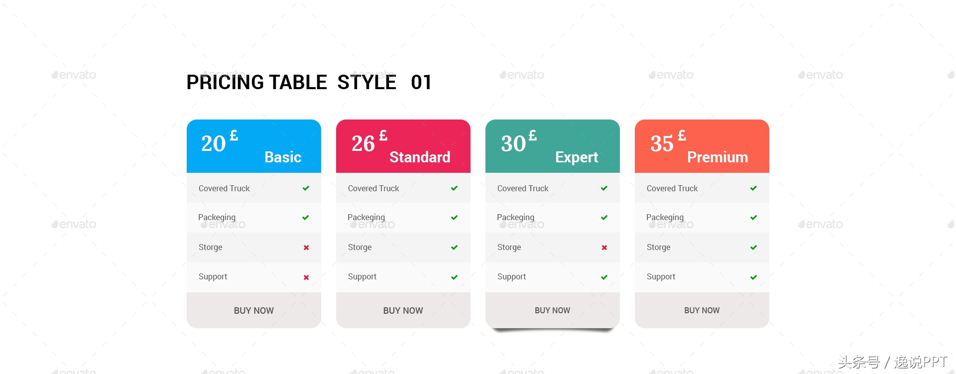 ppt表格100个常用技巧,ppt如何布局及排版