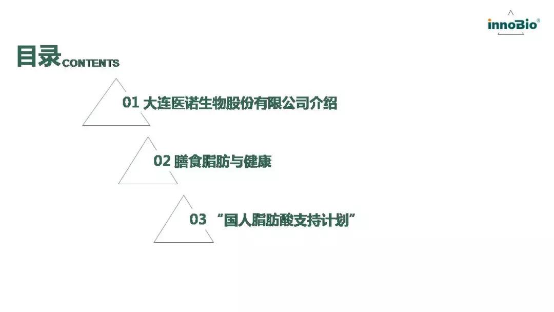 「学食·知识分享会第五讲」国人脂肪酸支持计划PPT