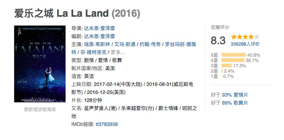 这份高逼格尬舞指南，就不信你会说不好看