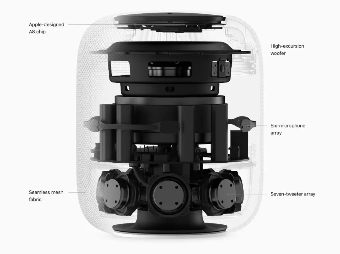 苹果音箱homepod有什么功能,苹果homepod无线智能音箱怎么样