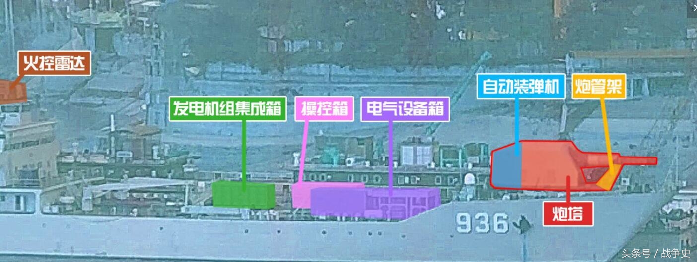 中国现役军舰电磁炮上舰,中国海军新型黑科技武器