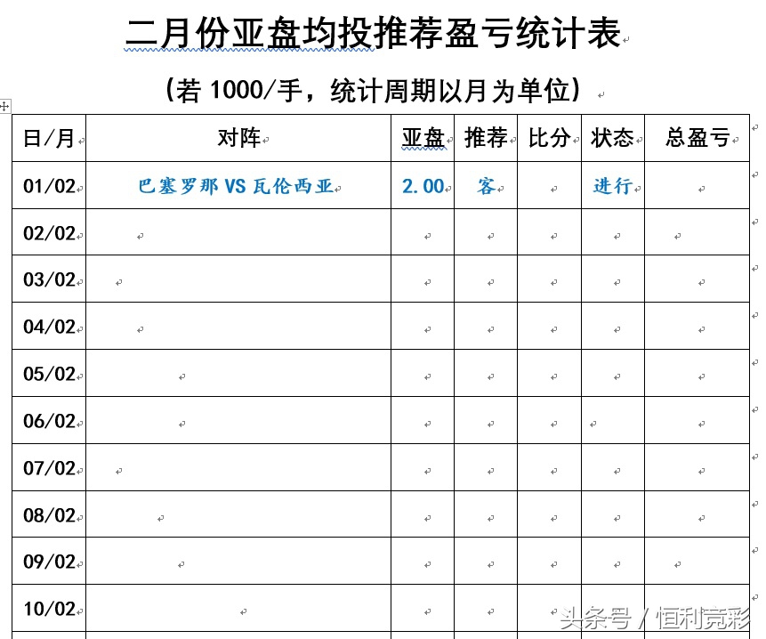 今日竞彩比分实单推荐马竞,竞彩周四强档巴塞罗那气势如虹