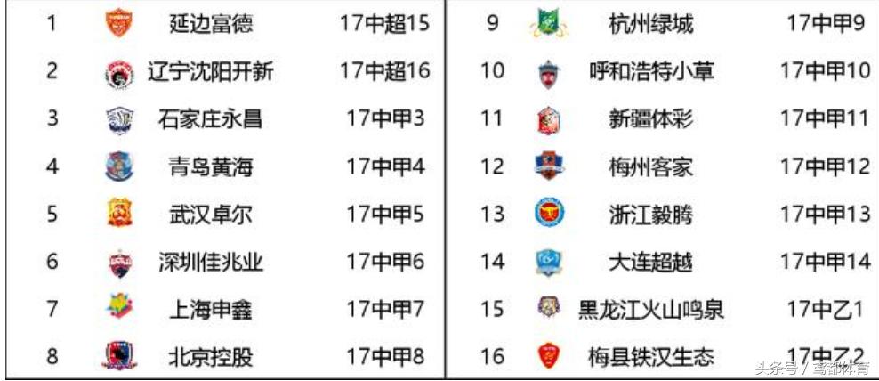 足协杯决赛实时直播,足协杯抽签直播回放