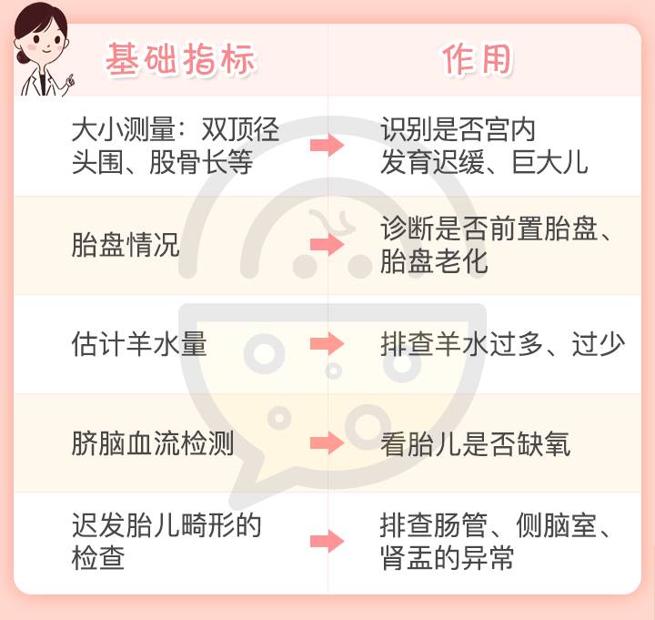 肚子里的宝宝健不健康,肚子里宝宝不健康孕妈有什么反应